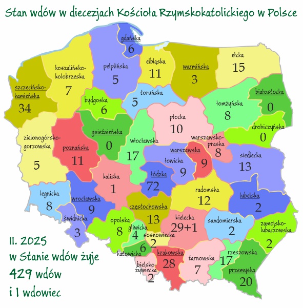 diecezje Polski